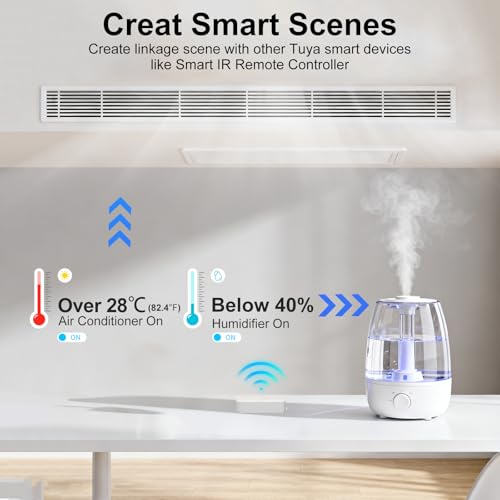 eMylo WiFi Thermometer Hygrometer, Wireless Indoor Temperature Humidity Sensor with App Alert & Data Storage, Smart Monitor for Home Bedroom Greenhouse, Alexa Compatible, Battery Included (4-Pack)
