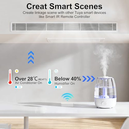 eMylo WiFi Thermometer Hygrometer, Wireless Indoor Temperature Humidity Sensor with App Alert & Data Storage, Smart Monitor for Home Bedroom Greenhouse, Alexa Compatible, Battery Included (4-Pack)