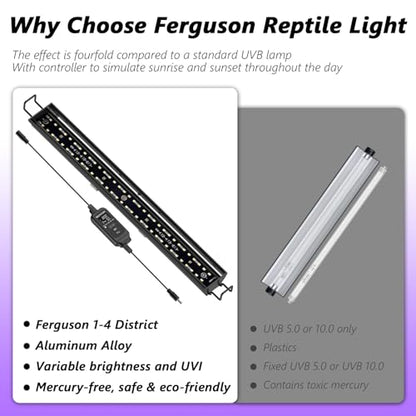 REPTITRIP 39-Inch LED UVB Reptile Light with Auto On/Off & Preset Day-Night Cycle Dimming, 4 UVI Modes Fixture Controller, 27W Aluminum UVA UVB Lamp for Bearded Dragons, Turtles & Snakes, 6500K - size: 39 INCH