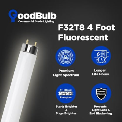 GoodBulb 32-Watt 48 Inch T8 Fluorescent Light Bulb 5000K Daylight White Light Color Medium Bi-Pin Base 3050 Lumens 86 CRI 24000 Life Hours Instant/Programmed Start (Pack of 25 Bulbs) - color: 5000k