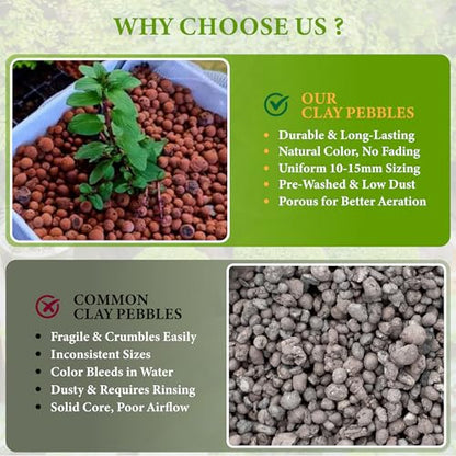 12qt LECA Clay Pebbles for Plants, 10-20mm LECA Balls for Hydroponics, Natural Clay Balls for Plants Drainage, Expanded Pebbles for Orchids, Soil Amendment, Orchid Potting Mix - size: 12 qt