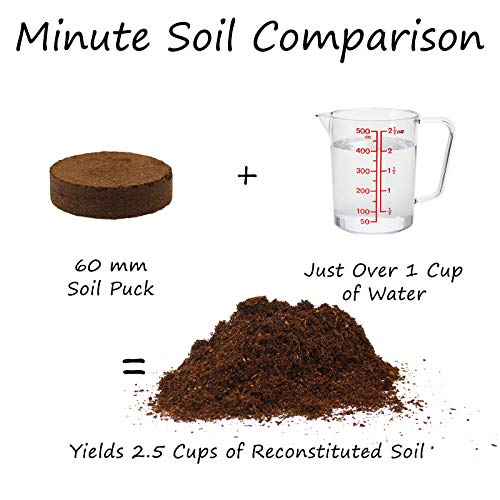 Minute Soil - Compressed Coco Coir Fiber Grow Medium - 60 MM Disks - 10 Pucks (1 Pack)