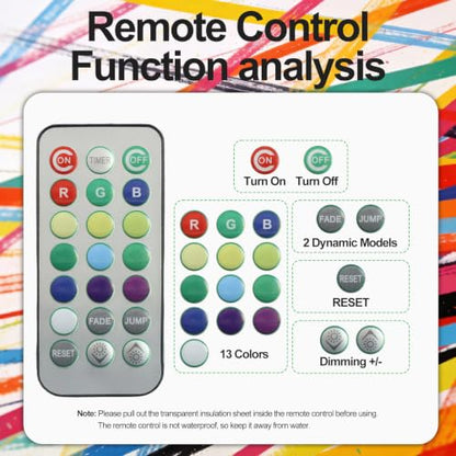 Mini Waterproof RGB LED Tea Lights with Remote Control for Bambu Lab KC020,3D Print Battery Powered LED Light Kit,Small Multicolor LED Flame Tea Light Candle Set for 3D Printing Projects(12 PCS) - style: 12Pack