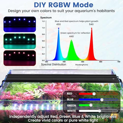 AQQA Full Spectrum Aquarium Plant Light LED Fish Tank Light IP68 Waterproof with 24/7 Natural Mode & DIY RGBW Mode, 9 Colors & 10-Level Brightness Adjustable, 6 Timer Settings for 40"-48" Tank (36W) - size: 40-48inch