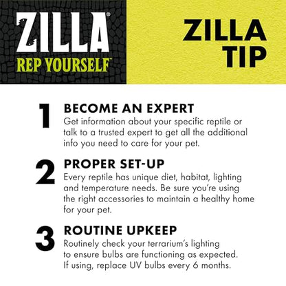 Zilla Fresh Air Screen Cover, Secure and Durable Metal Mesh Cover for Reptile Terrariums, 36 x 12 inches - size: 36" x 12"