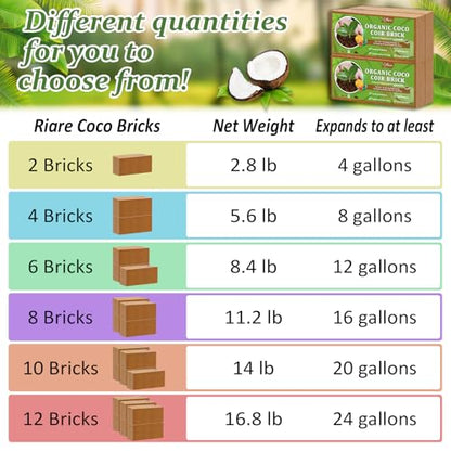 Riare 6pcs Organic Coco Coir Bricks Soil Blocks- 100% Natural Compressed Coco Peat Brick Coconut Fiber Substrate with Low EC& pH Balance, High Expansion Coco Coir Pith Coconut Husk for Garden - color: Pack of 6