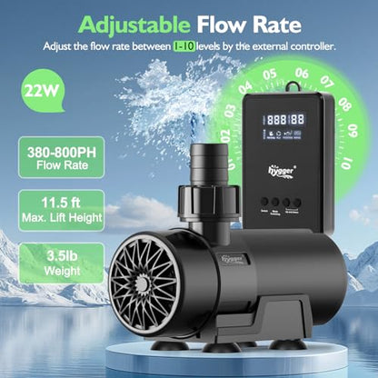 hygger 15W-100W Water Pump with Controller (Up to 3430GPH), Submersible/Inline Return Pump with Adjustable Mode/Flow, 2 Fountain Pump with 2 Inlet Cover and 3 Nozzles, for Fish Tank, Pond, Aquarium - size: 800GPH-22W
