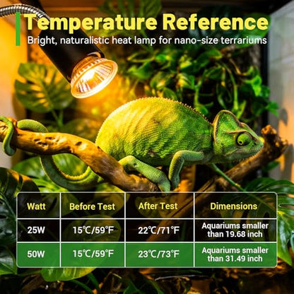50W UVA UVB Reptile Light Bulb Heat Lamp Bulbs E26 Heat lamp for Reptiles Amphibian Tanks Terrariums Fit for Turtle Lizard Snake Pack of 4