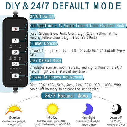 24/7 Mode LED Aquarium Light for 45-54 Inch Plant & Fish Tank, IP68 Full Spectrum Light, Sunrise-Daylight-Moonlight, White Red Green Blue Pink LEDs with Extendable Brackets for Freshwater - size: For 45-54 inch Tank