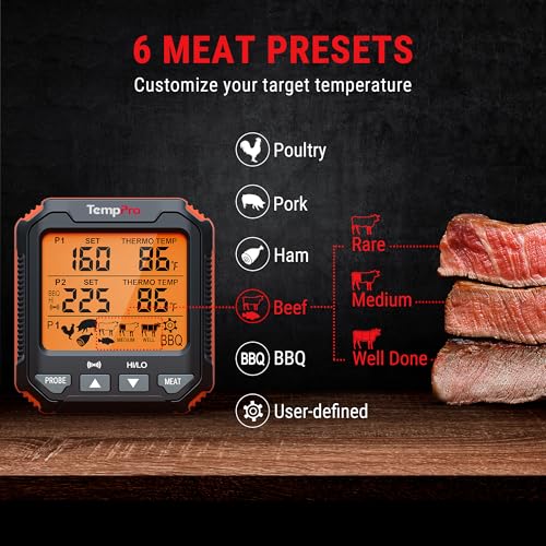 TempPro TP717 Digital Meat Thermometer, Backlit Grill Thermometer Meat Thermometer Oven Safe with 2 Meat Probes, Food Thermometer for Cooking with Temp Alert for Smoker, BBQ(Previously ThermoPro)