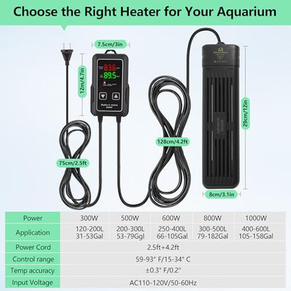 Aquarium Heater, 300W/1000W Fish Tank Heater, Submersible Turtle Heater with Intelligent Variable Frequency Heating & Dual Temperature Sensor Design, with Automatic Power-Off Function - size: 1000W for 100-220 Gallon