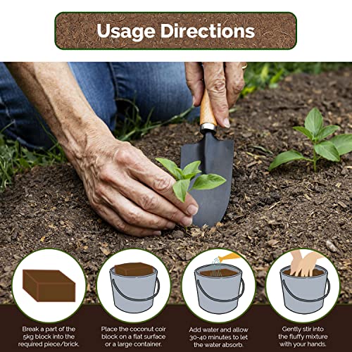 UBICON Organic Coco Coir Growing Medium 11 Pound Block | Expands to Approximately 20 Gallons | Ideal for Gardens and Raised Beds | Excellent Drainage and Root Growth