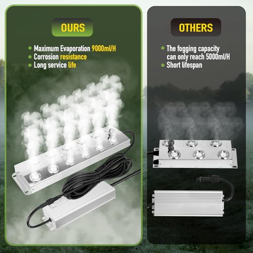 Ultrasonic Fogger Mist Maker 12 Head (9000ml/H) with 400W Waterproof Power Supply & Floats, Ultrasonic Humidifier Ideal for Pond, Vegetable Preservation, Landscape, Lawn, Halloween