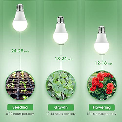 Briignite LED Grow Light Bulbs, Full Spectrum, Plant Light Bulbs E26 Base, 11W, 100W Equivalent, 3Pack - color: Warm, size: 3 Count (Pack of 1)