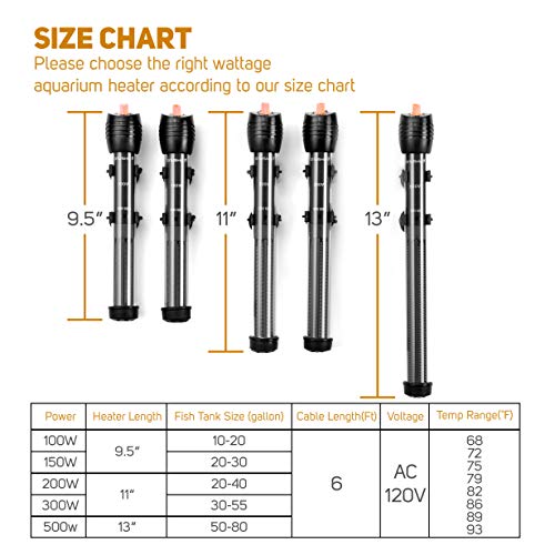 Orlushy Submersible Aquarium Heater, Adjustable Fish Tahk Heater with Free Thermometer Suitable for Marine Saltwater and Freshwater - size: C300