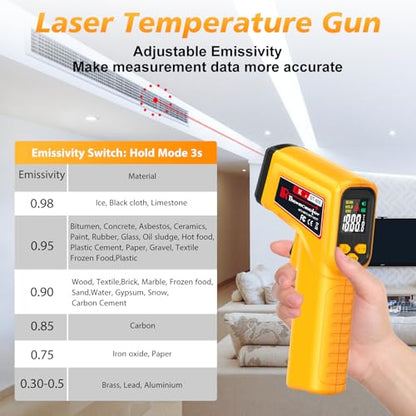 FKM Rechargeable Infrared Thermometer Gun,13-Point Laser Non-Contact Laser Thermometer Gun,High Precision,-58°F~1472°F,Digital IR Temperature Gun for Cooking,Griddle,Oven,HVAC,Automotive,Industrial - style: -58°F~1472°F (-50°C~800°C)