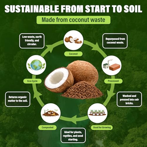7 Lbs Bricks, Pack 5 Coconut Coir | 1.4 Lbs Each | Organic Compressed Cocopeat, Seed Starter Soil, Coconut Fiber for Reptile Terrarium, Potting Mix | Low EC, pH Balanced, Odor-Free - size: 7 Lbs (Pack of 5)