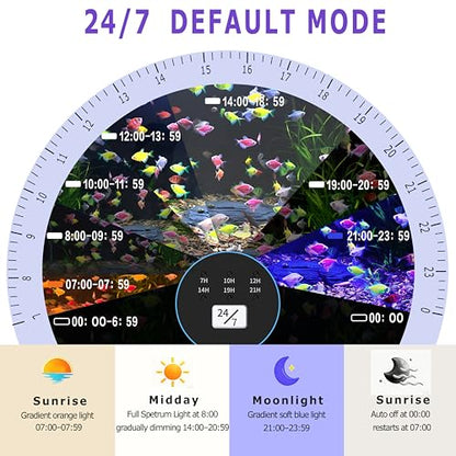 24/7 Mode LED Aquarium Light for 36-45 Inch Plant & Fish Tank, IP68 Full Spectrum Light, Sunrise-Daylight-Moonlight, White Red Green Blue Pink LEDs with Extendable Brackets for Freshwater - size: For 36-45 inch Tank