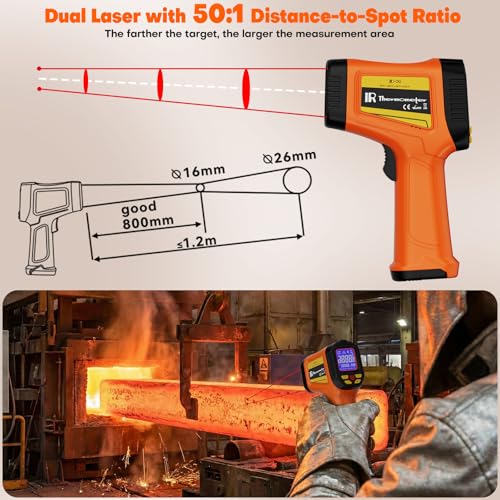 Dual-Laser Infrared Thermometer, -58°F to 2732°F (-50°C to 1500°C) Temperature Gun, 50:1 Non-Contact Temp Gun for Metal Smelting, Furnace, HVAC, Pizza Oven & Engine Diagnostics - color: -58°F to 2732°F ，Dual-Laser