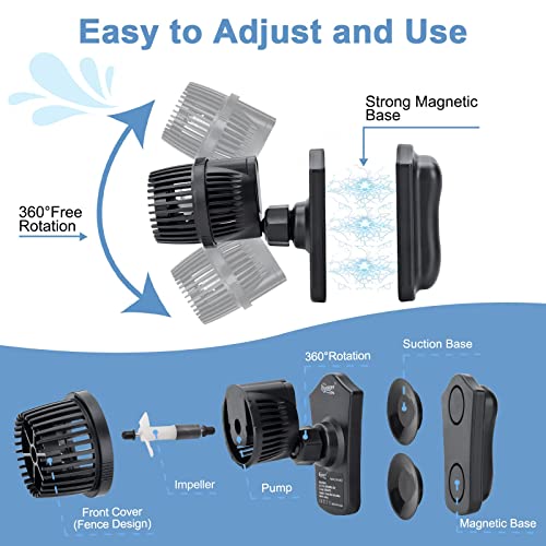 hygger 1050 GPH Aquarium Wave Maker Pump with Strong Magnetic Suction Base, Ultra-quiet 360 Degree Rotating Submersible Power Head, for 20-60 Gal Freshwater Saltwater Tank - size: 1050GPH (5W)