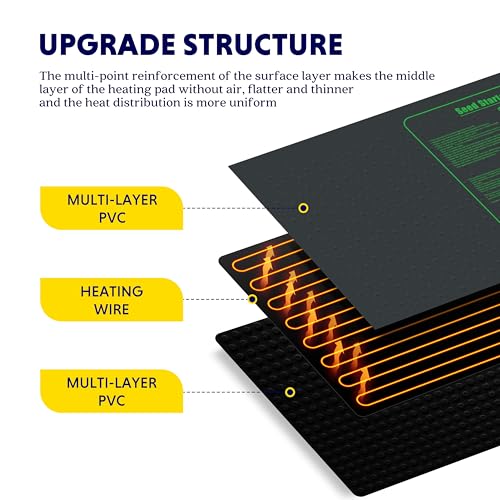 iPower Waterproof Seedling Heat Mat 48" x 20", ETL Certified Durable Germination Heating Pad, for Seed Starting Propagation - size: 48" x 20, style: Heat Mat Upgrade Version