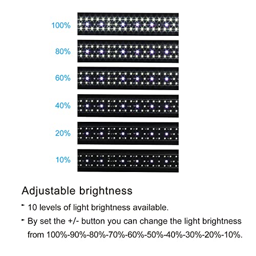 WaterRebirth Wireless Remote Full Spectrum Aquarium LED Light Strip - Ultra-Thin Design with Timer & RGB Modes for Fish Tank Plants(36-42“) - size: 36-42 inches