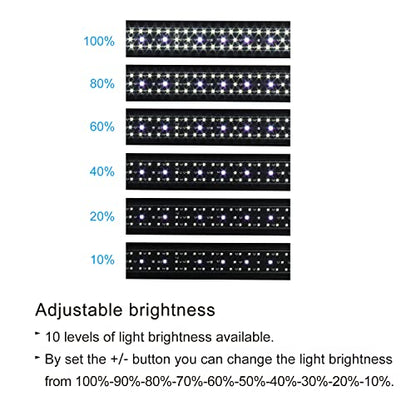 WaterRebirth Wireless Remote Full Spectrum Aquarium LED Light Strip - Ultra-Thin Design with Timer & RGB Modes for Fish Tank Plants(36-42“) - size: 36-42 inches