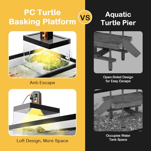 Turtle Basking Platform with Light,9.8*6.2*6.2inch Small Land Elevated Topper Decor,Red Eared Slider Hanging Habitat Enclosure Cage,Cuckold Tank with Lid,House for Semi Aquatic Baby Terrapin