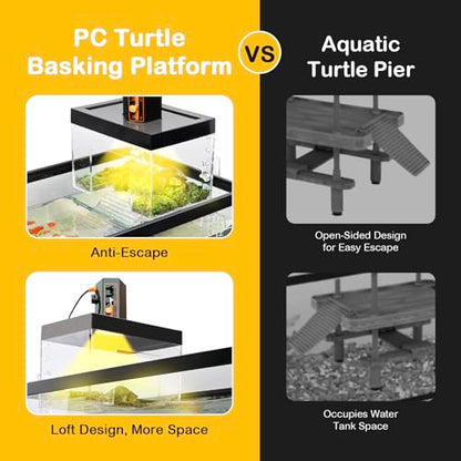 Turtle Basking Platform with Light,9.8*6.2*6.2inch Small Land Elevated Topper Decor,Red Eared Slider Hanging Habitat Enclosure Cage,Cuckold Tank with Lid,House for Semi Aquatic Baby Terrapin