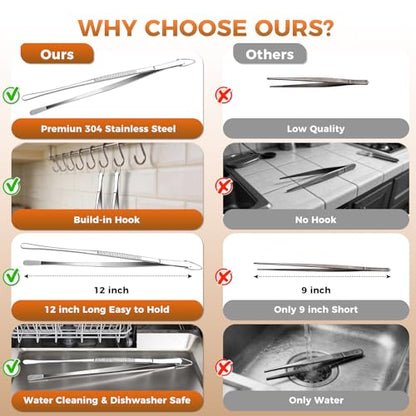 12 Inch Kitchen Tweezer Tongs, 2 PCS Stainless Steel Round & Precision Pointed Tip Extra Long Tweezers Multi-Use Kitchen Tweezers for Cooking, BBQ, plating, Grilling & Food Prep
