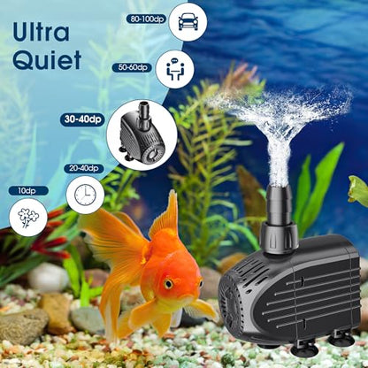 NFESOLAR Submersible Pump, 400GPH Ultra Quiet Submersible Water Pump with Dry Burning Protection 8ft High Lift for Fountains, Hydroponics, Ponds, Aquariums & More KF205 - size: 400GPH