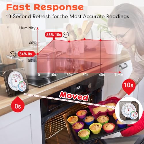 Kathfly 6 Pcs Indoor Thermometer and Humidity Gauge Indoor Mini Thermometer Hygrometer Temperature Humidity Meter Temperature and Monitor with Pointers for Home, Kitchen, Planting Room (Black) - size: Black