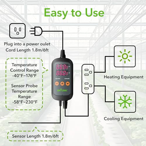 BN-LINK Digital Temperature Controller Thermostat Outlet with Heating Cooling Mode, 2-Stage Outlet Thermostat Controller Plug for Reptiles Aquarium Carboy Homebrew Breeding Fermenter Seed Germination - style: T10