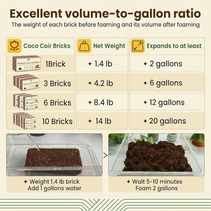 Halatool 6 Pcs Organic Coconut Coir Bricks for Plants, Compressed Coco Coir Brick Coconut Fiber Substrate with Low EC & pH Balance, High Expansion Coco Peat Seed Starter Garden Soil for Planting - color: 6 Pack