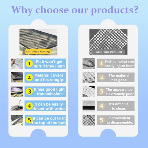 DIY Magnetic Fish Aquarium Anti-Jumping net Cover, Mesh Terrarium lid Aquarium Hood, Reptiles from Jumping Out