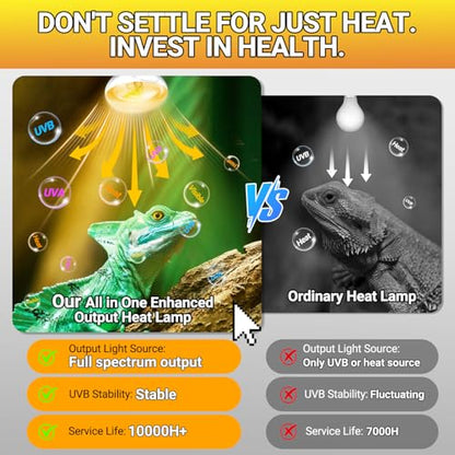 REPTI ZOO 2PACK Reptile Heat Lamp Bulb, 100W Full Spectrum UVA UVB Sun Lamp, Self-Ballasted Vapor Basking Lamp for Bearded Dragon Gecko Lizard Snake Chameleons Turtle Chicken