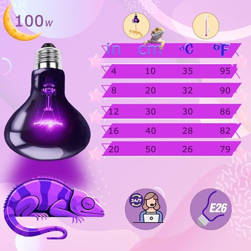 100W Reptile Night Light Bulb, UVA Heat Lamp – Simulated Natural Moonlight Purple Basking Bulb for Bearded Dragon, Lizard, Snake, Turtle, Chameleon, Amphibians, Aquarium & Terrarium Use - color: Purple Moonlight, size: 100W-3.15″