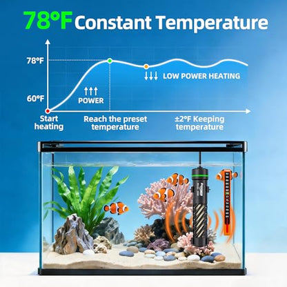 FREESEA Aquarium Heater for Fish Tank: 25W Preset 78°F - 24/7 Stable Temperature Worry-Free Keeping - Auto-Off Out of Water - 1–5 gal Betta Turtle & Saltwater Tank - size: 25W(1-5 Gallon)
