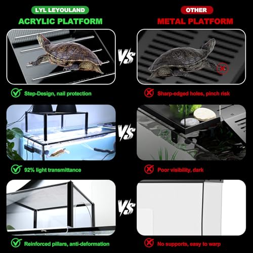 Turtle Topper Basking Platform for Aquatic Turtles 10/20/29/55 Gallon Tank, Aquatic Reptile Ramp Dock, Terrace, Accessories - size: Large