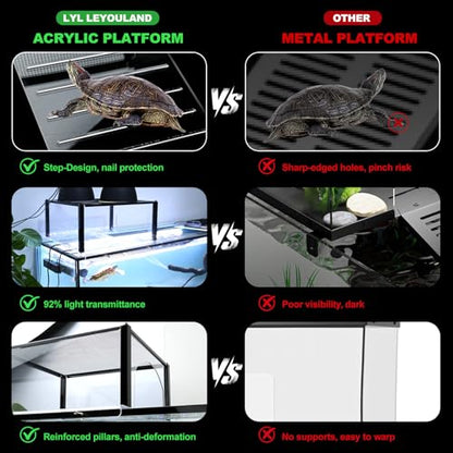 Turtle Topper Basking Platform for Aquatic Turtles 40 Breeder 75 Gallon, Aquatic Reptile Ramp Dock, Terrace, Turtle Tank Accessories - size: Extra Large