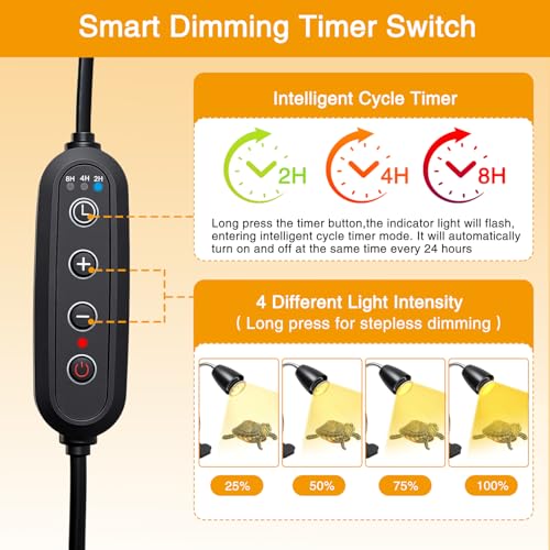 Reptile Heat Lamp with 2Pcs 50W UVA UVB Bulb, Turtle Heater Light with 360 Rotatable Basking Light with Clamp and Cycle Timer for Turtle Lizard Snake Amphibians