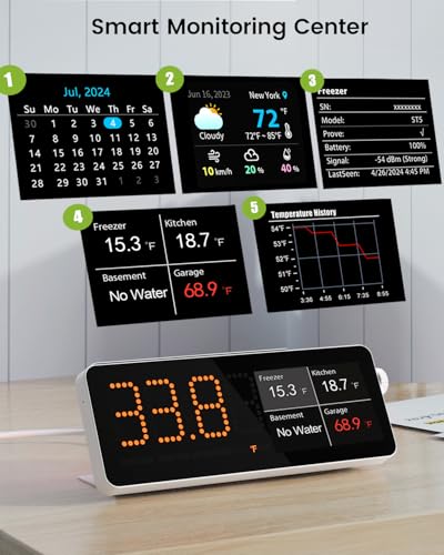 MOCREO WiFi Refrigerator Thermometer, Remote Email & App Alert, 2 Years Data Export, 1 Smart Temperature Sensor Frezzer Alarm with Digital Monitor Hub for Home, Kitchen, Fridge - style: 1 LCD Hub + 1 Sensor