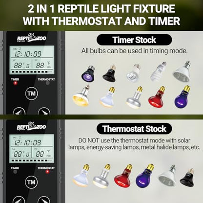 REPTI ZOO Reptile Light Fixture with Thermostat and Timer, Dual Deep Dome Fixture with PID Reptile Dimming Thermostat Switching Thermostat Heat Lamp Temperature Controller and Timing Function