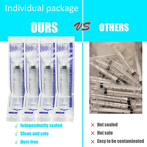 5 Pack 10ml Plastic Syringe with Needle, Syringe for Liquid, Oral, Scientific Labs, Measurement, Dispensing, Feeding Pets, Oil or Glue Applicator, Individually Wrapped (10 ML)