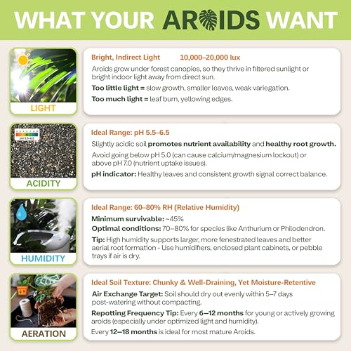 AROID Potting Mix/Premium Soil for Monstera, Philodendron, Alocasia, Anthurium – Chunky, Optimally Aerated Soil – Organic & Ready to Use – Supercharges Root and Foliage Growth (8 QTS) - size: 8 QTS