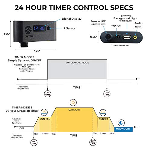 Current USA 36-48" Inch Satellite Freshwater LED Plus Full Spectrum RGB+W Light for Aquariums | Wireless 24 Hour Remote Control Fish Tank Lighting (4507) - size: 36-48 inch