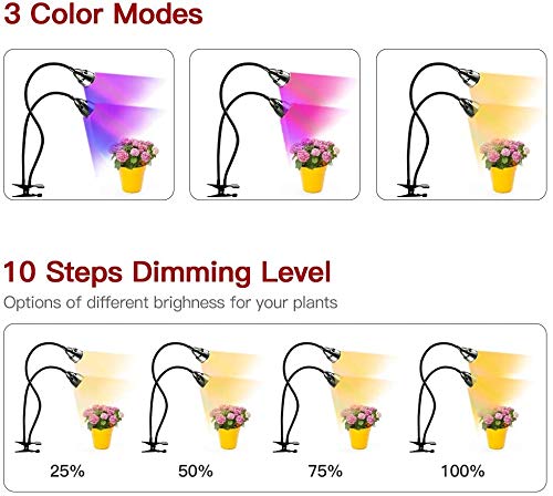 Grow Light for Indoor Plants,Full Spectrum Double Goosenecks Desk Clip Plant Lamp for Seedlings/Seeds/Succulents,Color Spectrum Changeable & Timer Setting 3H/9H/12H