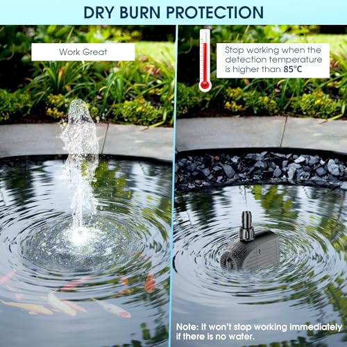 NFESOLAR Ultra Quiet Submersible Water Pump 1200GPH Size 6.7Lx4.3Wx4.7H in | 100W Pond Pump with Dry Burning Protection, 10ft Cord, 11ft High Lift for Fountains, Waterfall, Hydroponics, Aquariums KF208 - size: 1200GPH