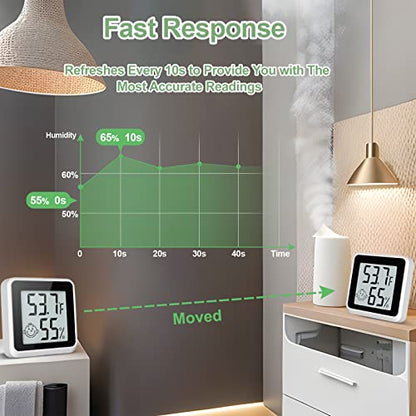 Indoor Humidity Meter Hygrometer 4Pack, Room Thermometer for Accurate Room Temperature Monitor, Digital Hygrometer with Indoor Thermometer for Home, Baby Nursery, and Humidity Sensor Enhanced Comfort