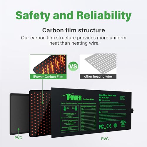 iPower 10" x 20.75" Seeding Heat Mat Upgraded Carbon Film Indoor Warm Hydroponic Plant Germination Starting Pad Durable Waterproof, Black - size: 10" x 20.75", style: 1 Pack